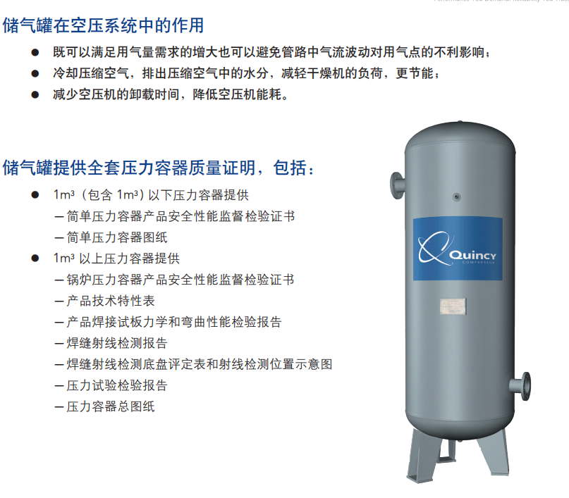 储气罐价格