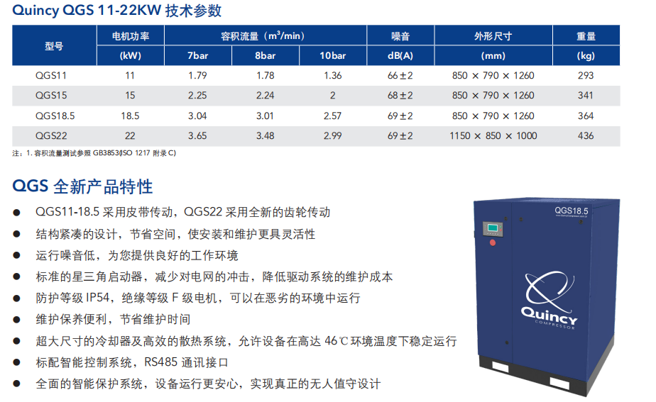 QGS-&-QGSV价格