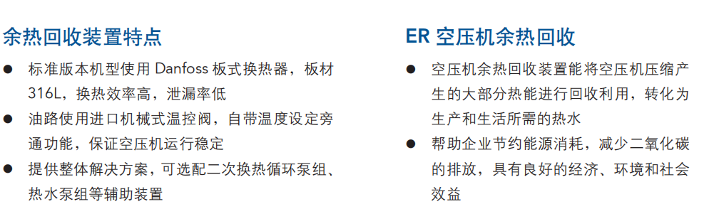 昆西热能回收系统价格