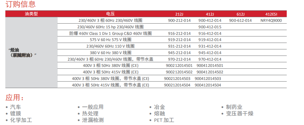 Microvac 系列 – 油封旋转活塞价格